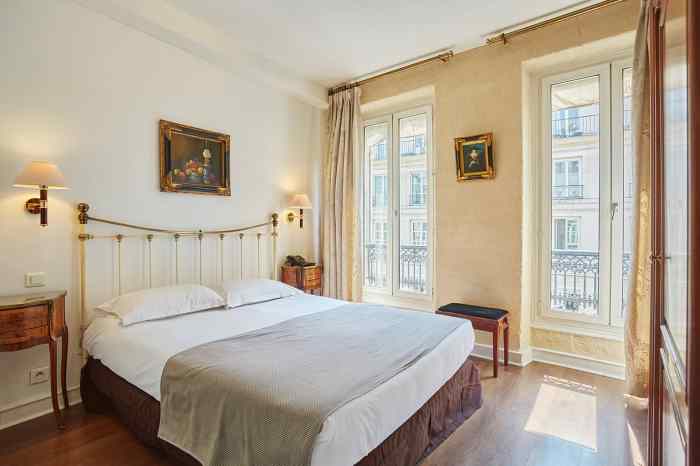 Best hotels in st germain de pres paris
